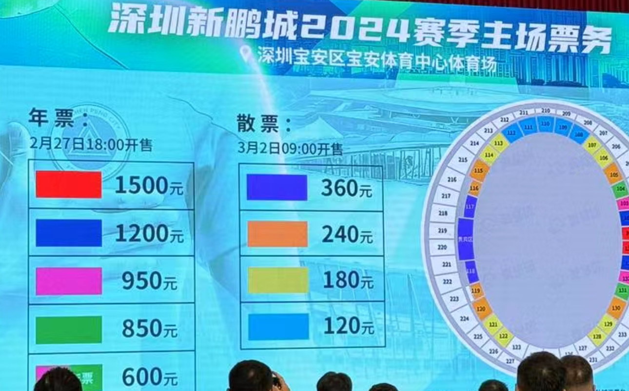 深圳新鹏城新赛季年票600元-1500元，单场票120元-360元