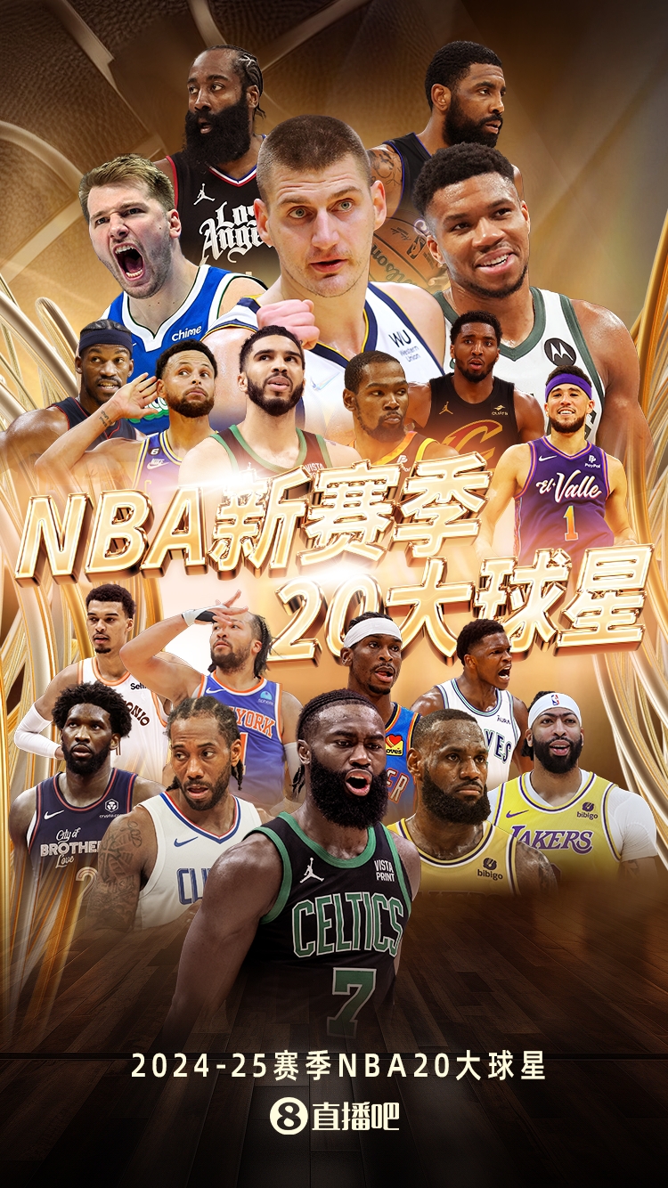 NBA新赛季20大球星：约基奇蝉联榜首 前4无美国人 詹姆斯第5